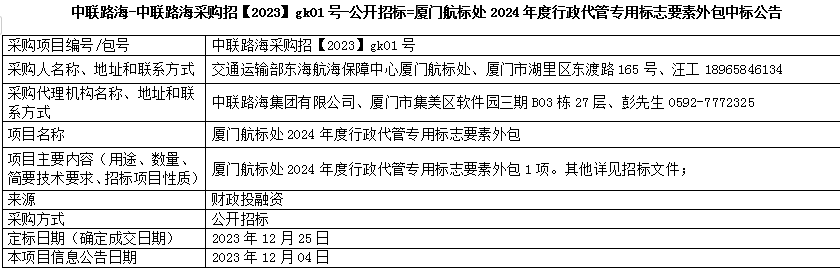 尊龙时凯-尊龙时凯采购招【2023】gk01号-公开招标=厦门航标处2024年度行政代管专用标志要素外包中标公告